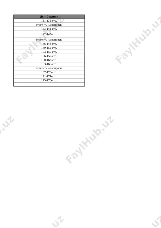 5-kl. istoriya. 4-chetv. @e_baza_ishreja - Page 2
