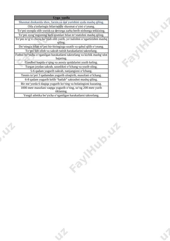 i 8-bet 7 narsalarni xossalari bo‘yicha to‘plamlarga ajratish 9-bet 8 to‘plamlarni tashkil qilgan narsalar soni bo’yicha taqqoslash 10-bet 9 1 dan 10 gacha bo‘lgan sonlarning atalishi 11-bet 10 narsalarning sanog‘i va ketma-ketligi 12-bet 11 narsalarning sanog‘i va ketma-ketligi 13-bet 12 katta,kichik,teng tushunchalari 14-bet 13 1dan 5 gacha bo‘lgan sonlarni raqamlash. 1 soni 15-bet 14 2 soni 16-bet 15 3 soni 17-bet 16 4 soni 18-bet 17 5 soni 19-bet 18 5 ichida =,+,- ishoralaridan foydalanib, natijalarni yozish 20-bet 19 5 ichida =,+,- ishoralaridan foydalanib, natijalarni yozish 21-bet 20 6 dan 9 gacha bo‘lgan sonlarni raqamlash. 6 soni 22-bet 21 7 soni 23-bet 22 8 soni 24-bet 23 9 soni 25-bet 24 9 soni 26-bet 25 0 soni va raqami 27-bet 26 10 soni 28-bet 27 10 ichida =,+,- ishoralaridan foydalanib, natijalarni yozish 29-bet 28 10 ichida =,+,- ishoralaridan foydalanib, natijalarni yozish 30-bet 29 1 dan 10 gacha bo’lgan sonlarni taqqoshlash …