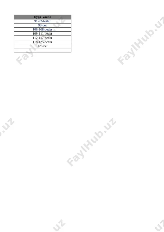 ziq 36-bet 35 nol ishtirokida qo‘shish va ayirish 37-bet 36 qo‘shish va ayirish amallarini bajarish usullari 38-bet 37 qo‘shish amalining hadlari 39-bet list3