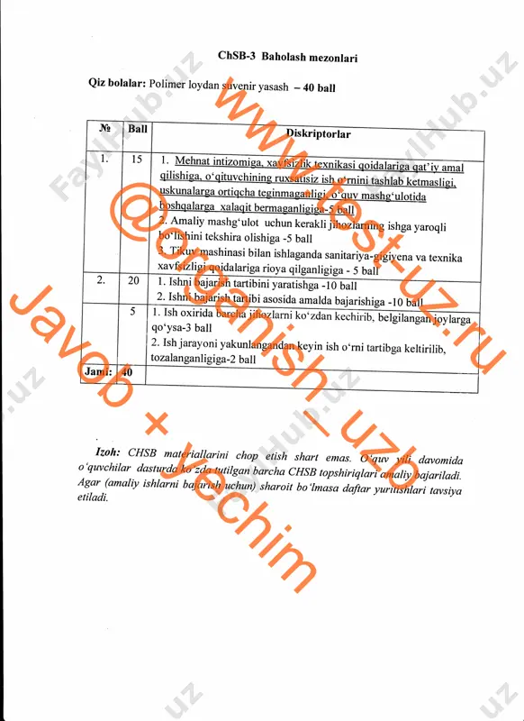5 sinf texnologiya (bo`linmaydigan) chsb-3 - Page 2
