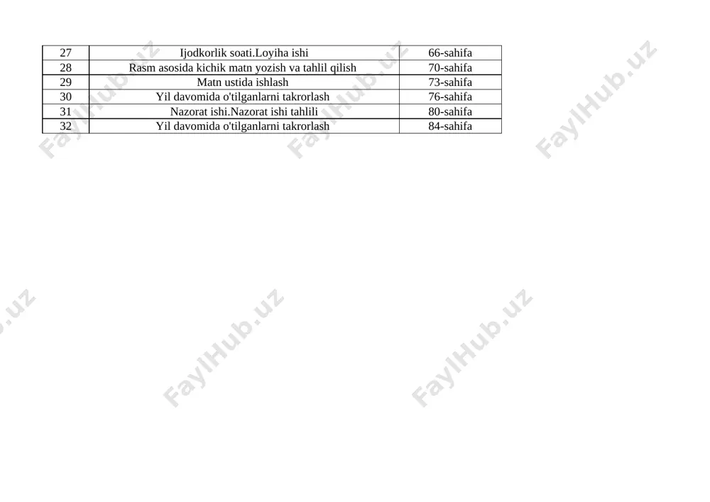 3-sinf ona tili 4-chorak @e_baza_ishreja - Page 2
