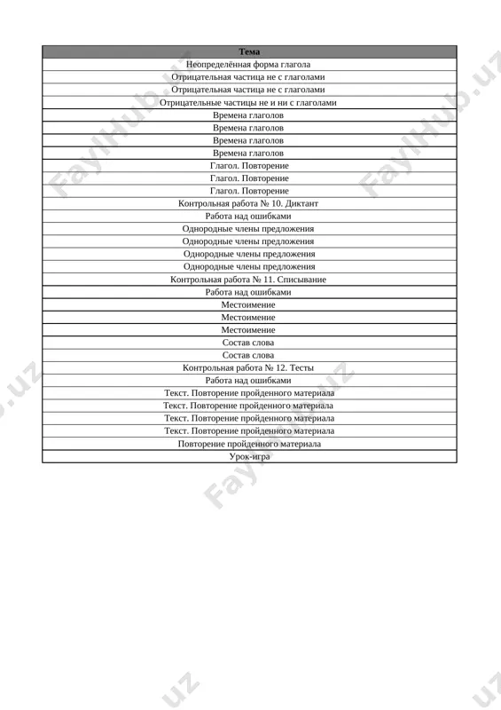 3-kl. rus. yaz. 4-chetv. @e_baza_ishreja - Page 2