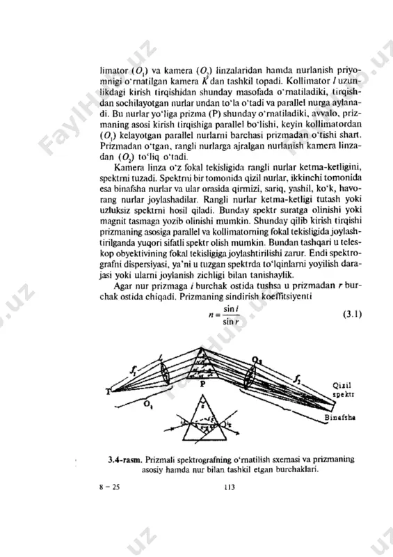 miz. hoziresa, quyoshni spektral chiziqlar nurida tekshirish masalalariga to ‘xtalamiz. image1.png image2.png image3.png image4.png image5.png