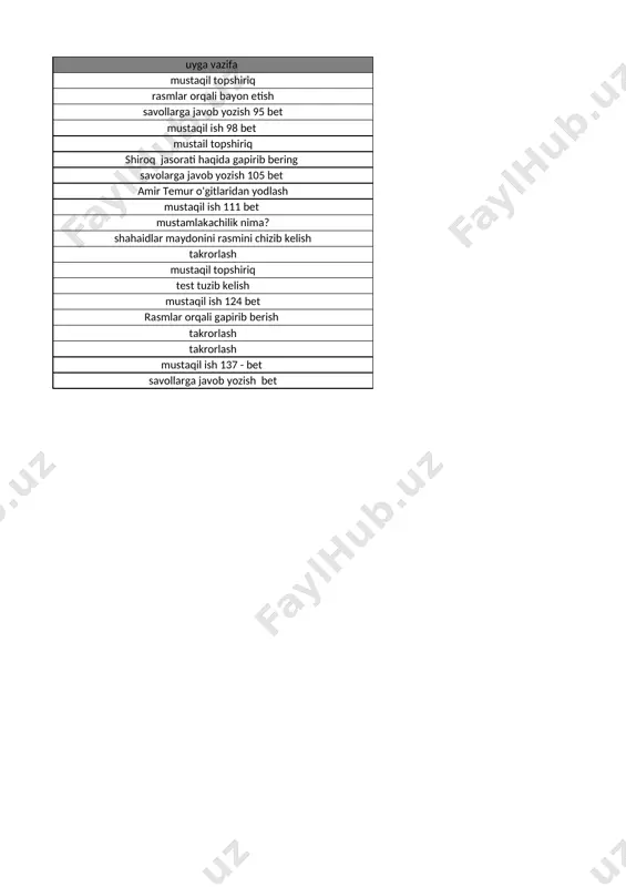 5-sinf tarix 3-chorak @e_baza_ishreja - Page 2