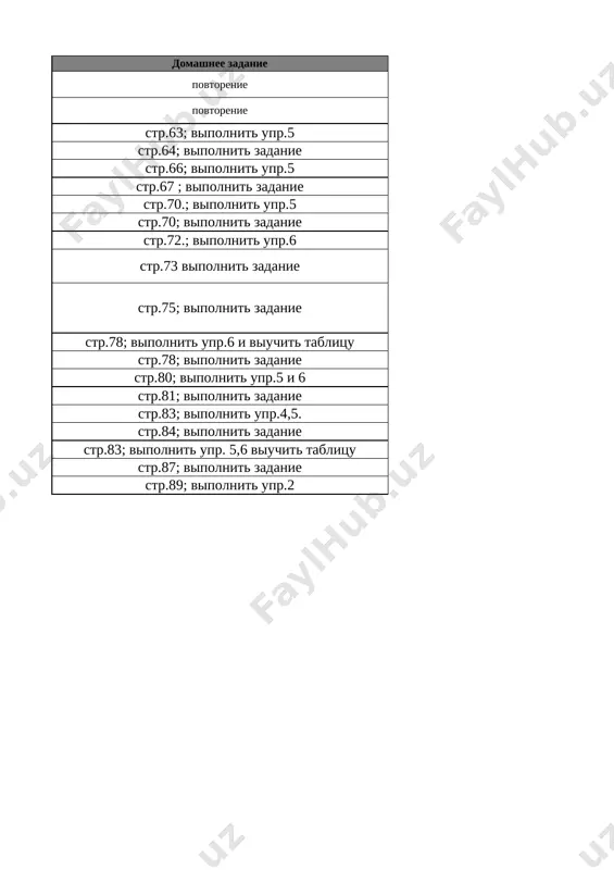 5-sinf rus tili 3-chorak @e_baza_ishreja - Page 2