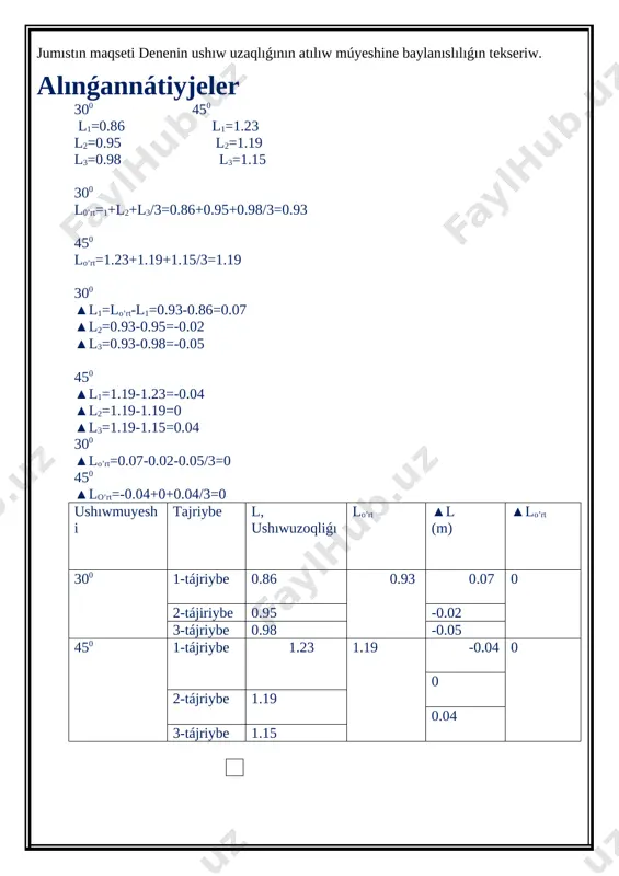 ametova a 10kl gorizontqa qıya - Page 2