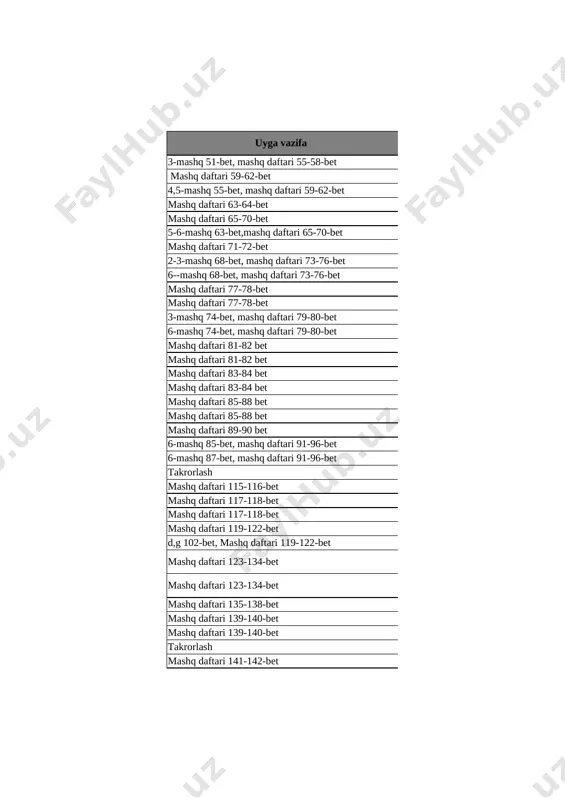 b shakllarning yuzi mashq daftari 123-134-bet 30 kvadrat, to‘g‘ri to‘rtburchak va uchburchaklardan iborat murakkab shakllarning yuzi mashq daftari 123-134-bet 31 bsb-4 mashq daftari 135-138-bet 32 eslang. kub, kuboid, hajm va sigʻim mashq daftari 139-140-bet 33 fazoviy jismlarning hajmi/takrorlash mashq daftari 139-140-bet 34 fazoviy jismlarning hajmi/takrorlash takrorlash 35 chsb-2 mashq daftari 141-142-bet