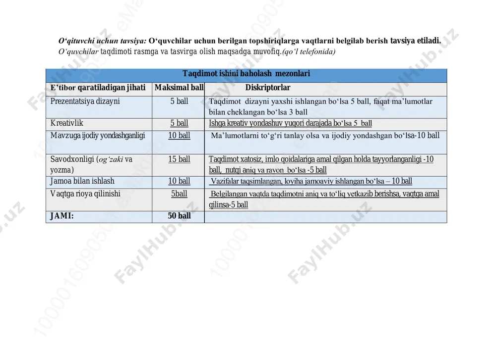 qilgan holda tayyorlanganligi -10 ball, nutqi aniq va ravon bo‘lsa -5 ball jamoa bilan ishlash 10 ball vazifalar taqsimlangan, loyiha jamoaviy ishlangan bo‘lsa – 10 ball vaqtga rioya qilinishi 5ball belgilangan vaqtda taqdimotni aniq va to‘liq yetkazib berishsa, vaqtga amal qilinsa-5 ball jami: 50 ball 10 00 01 60 90 50 1 em ak ta b10 00 01 60 90 50 1 em ak ta b10 00 01 60 90 50 1 em ak ta b 10 00 01 60 90 50 1 em ak ta b10 00 01 60 90 50 1 em ak ta b10 00 01 60 90 50 1 em ak ta b