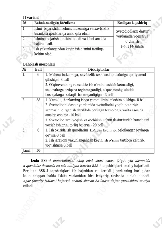 sh mezonlari № ball diskriptorlar 1. 6 1. mehnat intizomiga, xavfsizlik texnikasi qoidalariga qat’iy amal qilishiga- 3 ball 2. o‘qituvchining ruxsatisiz ish o‘rnini tashlab ketmasligi, uskunalarga ortiqcha teginmaganligi, o‘quv mashg‘ulotida boshqalarga xalaqit bermaganligiga - 3 ball 2. 38 1. kerakli jihozlarning ishga yaroqliligini tekshira olishiga- 8 ball 2. svetodiodni dastur yordamida svetodiodni yoqib-o‘chirish sxemasini o‘rganish darslikda berilgan texnologik xarita asosida amalga oshirsa -10 ball. 3. svetodiodlarni yoqish va o‘chirish uchun dastur tuzish hamda uni yozish ishlarini to‘liq bajarsa - 20 ball 3. 6 1. ish oxirida ish qurollarini ko‘zdan kechirib, belgilangan joylarga qo‘ysa-3 ball 2. ish jarayoni yakunlangandan keyin ish o‘rnini tartibga keltirib, yig‘ishtirsa-3 ball jami 50 izoh: bsb-4 materiallarini chop etish shart emas. o‘quv yili davomida o‘quvchilar dasturda ko‘zda tutilgan barcha bsb-4 topshiriqlari amaliy bajariladi. berilgan bsb-4 topshiriqlari ish hajmidan va kerakli jihozlarning borligidan kelib chiqqan holda ikkita variantdan biri ixtiyoriy ravishda tanlab olinadi. agar (amaliy ishlarni bajarish uchun) …