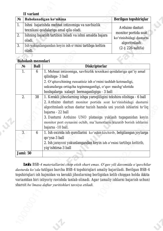 ga - 3 ball 2. 38 1. kerakli jihozlarning ishga yaroqliligini tekshira olishiga - 6 ball 2. arduino dasturi monitor portida soat ko‘rinishidagi dasturni algoritmlash uchun dastur tuzish hamda uni yozish ishlarini to‘liq bajarsa - 22 ball 3. dasturni arduino uno platasiga yuklash tugaganidan keyin monitor port oynasini ochib, ma’lumotlarni kuzatib borish ishlarini bajarsa -10 ball. 3. 6 1. ish oxirida ish qurollarini ko‘zdan kechirib, belgilangan joylarga qo‘ysa-3 ball 2. ish jarayoni yakunlangandan keyin ish o‘rnini tartibga keltirib, yig‘ishtirsa-3 ball jami: 50 izoh: bsb-4 materiallarini chop etish shart emas. o‘quv yili davomida o‘quvchilar dasturda ko‘zda tutilgan barcha bsb-4 topshiriqlari amaliy bajariladi. berilgan bsb-4 topshiriqlari ish hajmidan va kerakli jihozlarning borligidan kelib chiqqan holda ikkita variantdan biri ixtiyoriy ravishda tanlab olinadi. agar (amaliy ishlarni bajarish uchun) sharoit bo‘lmasa daftar yuritishlari tavsiya etiladi. 10 00 00 11 22 24 1 em ak ta b10 00 00 11 22 24 1 em ak …