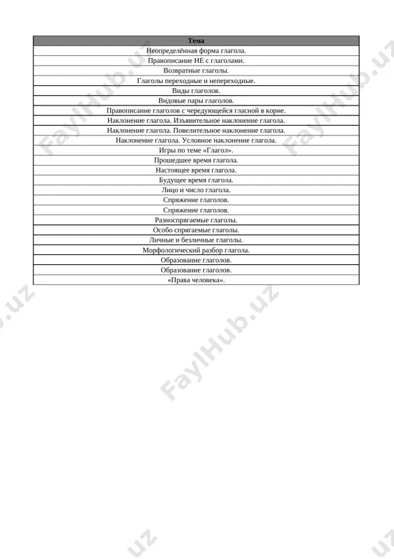 6-kl. rus. yaz. 4-chetv. @e_baza_ishreja - Page 2