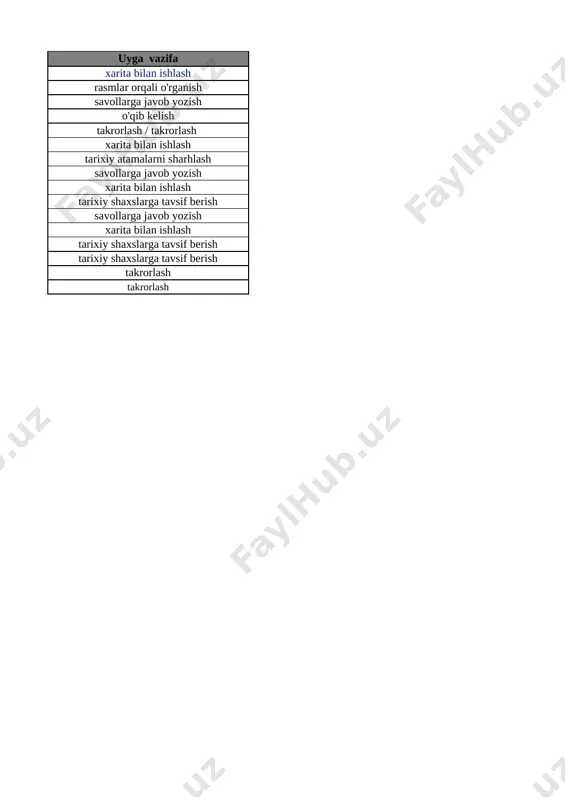 atijalarni yozish 30-bet 29 1 dan 10 gacha bo’lgan sonlarni taqqoshlash 31-bet 30 vaqt tasavvurlari 32-bet 31 hafta.hafta kunlari va sanog‘i 33-bet 32 juft va toq sonlar 34-bet 33 nuqta. to‘g‘ri chiziq kesmasi. siniq chiziq va egri chiziq 35-bet 34 nuqta. to‘g‘ri chiziq kesmasi. siniq chiziq va egri chiziq 36-bet 35 nol ishtirokida qo‘shish va ayirish 37-bet 36 qo‘shish va ayirish amallarini bajarish usullari 38-bet 37 qo‘shish amalining hadlari 39-bet list3