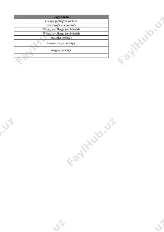6-sinf musiqa 4-chorak @e_baza_ishreja - Page 2