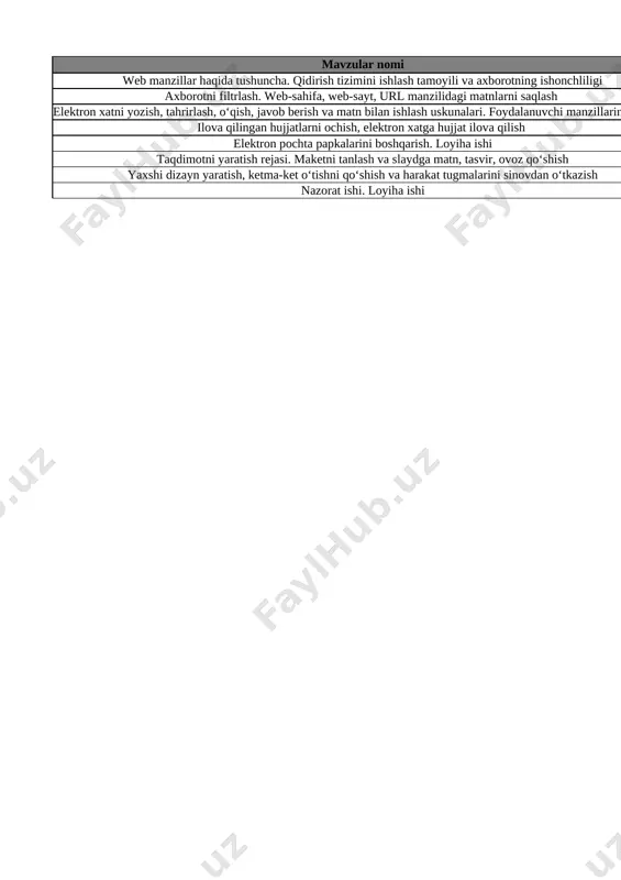-bet 29 1 dan 10 gacha bo’lgan sonlarni taqqoshlash 31-bet 30 vaqt tasavvurlari 32-bet 31 hafta.hafta kunlari va sanog‘i 33-bet 32 juft va toq sonlar 34-bet 33 nuqta. to‘g‘ri chiziq kesmasi. siniq chiziq va egri chiziq 35-bet 34 nuqta. to‘g‘ri chiziq kesmasi. siniq chiziq va egri chiziq 36-bet 35 nol ishtirokida qo‘shish va ayirish 37-bet 36 qo‘shish va ayirish amallarini bajarish usullari 38-bet 37 qo‘shish amalining hadlari 39-bet list3