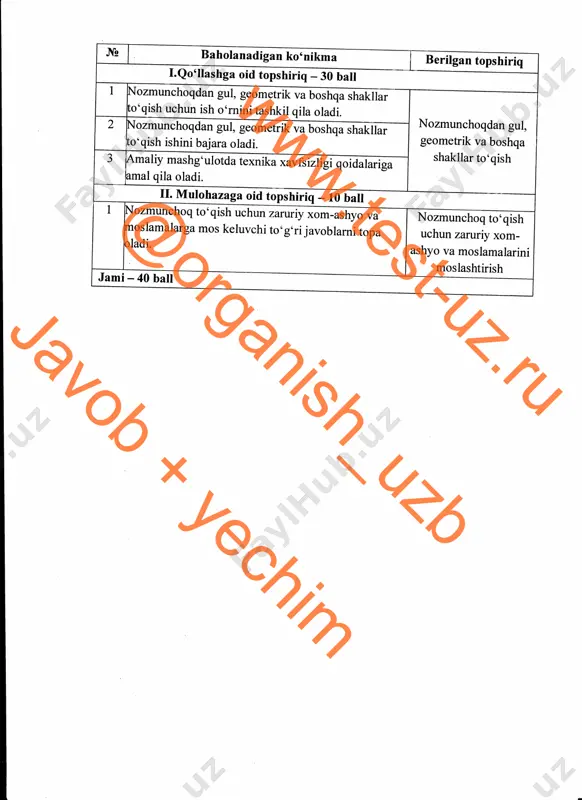 6 sinf texnologiya (servis) chsb-3 - Page 2