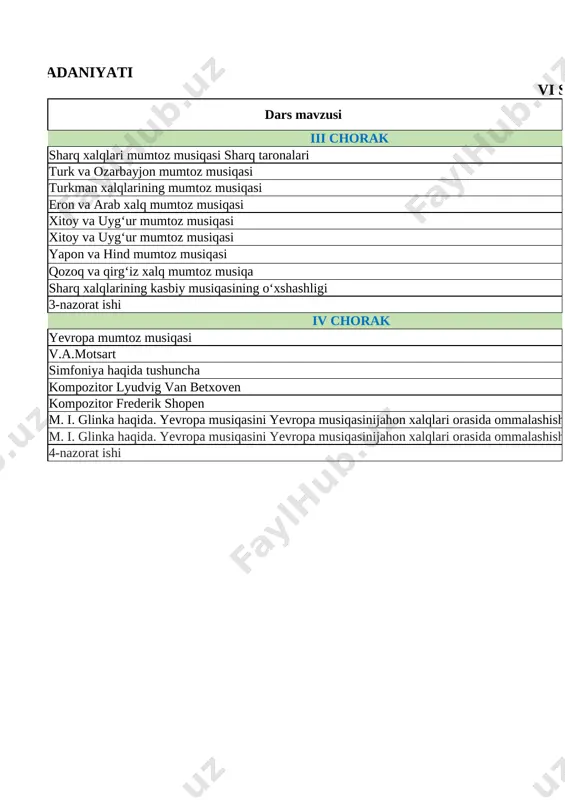 6-sinf musiqa madaniyati 3-4-chorak - Page 2