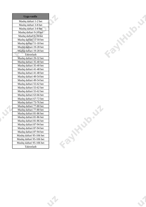 6-sinf matematika yangi 2-chorak @e_baza_ishreja - Page 2