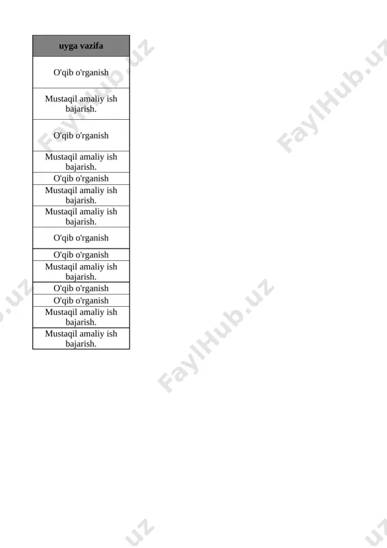 6-sinf texnologiya 2-yo`nalish 2-chorak @e_baza_ishreja - Page 2