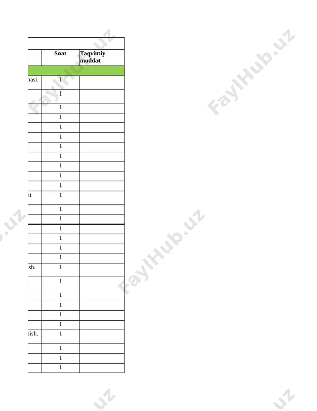 atn ustida ishlash. soʻzlarning gapdagi sintaktik vazifasi. matn tuzish 1 27-dars mustahkamlash 1 28-dars nazorat ishi 1
