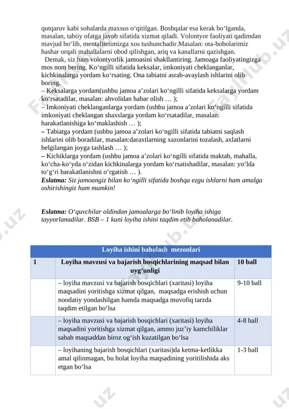 masalan, tabiiy ofatga javob sifatida xizmat qiladi. volontyor faoliyati qadimdan mavjud bo‘lib, mentalitetimizga xos tushunchadir.masalan: ota-bobolarimiz hashar orqali mahallalarni obod qilishgan, ariq va kanallarni qazishgan. demak, siz ham volontyorlik jamoasini shakllantiring. jamoaga faoliyatingizga mos nom bering. ko‘ngilli sifatida keksalar, imkoniyati cheklanganlar, kichkinalarga yordam ko‘rsating. ona tabiatni asrab-avaylash ishlarini olib boring. – keksalarga yordam(ushbu jamoa a’zolari ko‘ngilli sifatida keksalarga yordam ko‘rsatadilar, masalan: ahvolidan habar olish … ); – imkoniyati cheklanganlarga yordam (ushbu jamoa a’zolari ko‘ngilli sifatida imkoniyati cheklangan shaxslarga yordam ko‘rsatadilar, masalan: harakatlanishiga ko‘maklashish … ); – tabiatga yordam (ushbu jamoa a’zolari ko‘ngilli sifatida tabiatni saqlash ishlarini olib boradilar, masalan:daraxtlarning xazonlarini tozalash, axlatlarni belgilangan joyga tashlash … ); – kichiklarga yordam (ushbu jamoa a’zolari ko‘ngilli sifatida maktab, mahalla, ko‘cha-ko‘yda o‘zidan kichkinalarga yordam ko‘rsatishadilar, masalan: yo‘lda to‘g‘ri harakatlanishni o‘rgatish … ). eslatma: siz jamoangiz bilan ko‘ngilli sifatida boshqa ezgu ishlarni ham amalga oshirishingiz ham mumkin! eslatma: o‘quvchilar oldindan jamoalarga bo‘linib loyiha ishiga …