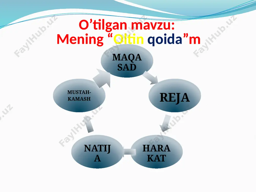 an bo‘lardingiz? javobingizni asoslab bering. 2-topshiriq: quyidagi jadvalni daftaringizga ko’chiring va uni rostgo’ylikning shakldosh va zid ma’noli sifatlari bilan to’ldiring shakldosh ? ? zid ma’noli ? ? hattoki, yolg‘iz o‘zing bo‘lsang ham, yomon gapirma va yomon ish qilma. boshqalarga nisbatan ko‘proq o‘zingdan uyalishni o‘rgan. demokrit 3-topshiriq.o‘qing va savollarga javob bering. 1 vijdon nimaligini tushuntirib bering. 2 agarda siz yaqin insoningizni aldasangiz va sizni vijdoningiz qiynasa, qanday qilib bu vaziyatni to‘g‘rilashingiz mumkin? 3 nastya o‘z vijdonini “tinchlantira” oladimi? qanday? uyga vazifa 1 2-vaziyatni qunt bilan o’qing 2 5-topshi-riqni bajaring 3 mustaqil tayyorlash uchun berilgan topshiriqni yakunlang etiboringiz uchun rahmat image2.png image3.jpeg image6.png image7.jpeg
