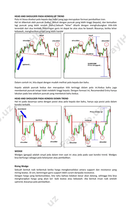 ak melebihi tinggi kepala. dengan formasi ini, recomended entry hanya lakukan pada low sebelum puncak yang membetuk bahu kedua. head and shoulder pada kondisi down trend hal ini pada dasarnya sama dengan posisi atau pola kepala dan bahu, hanya saja posisi pola dalam kondisi terbalik. wedge wedges (gergaji) adalah sinyal jeda dalam tren saat ini atau jeda pada saat kondisi trend. wedges bisa berfungsi sebagai pola kelanjutan atau pembalikan. rising wedge sebuah bentuk naik terbentuk ketika harga mengkonsolidasi antara support dan resistance yang miring keatas. di sini, kemiringan garis support lebih curam daripada resistance. dengan harga yang berkonsolidasi, kita tahu bahwa ledakan besar akan datang, sehingga kita bisa mengharapkan harga yang akan lari baik keatas atau kebawah. jika bentuk irisan naik setelah uptrend, biasanya pola pembalikan. di sisi lain, jika terbentuk selama kecenderungan turun, bisa sinyal kelanjutan dari gerakan ke bawah. yang penting adalah bahwa, ketika anda melihat hal itu, …