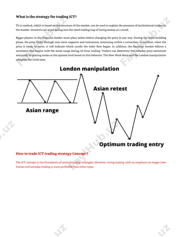 ict forex trading strategy (2) - Page 2