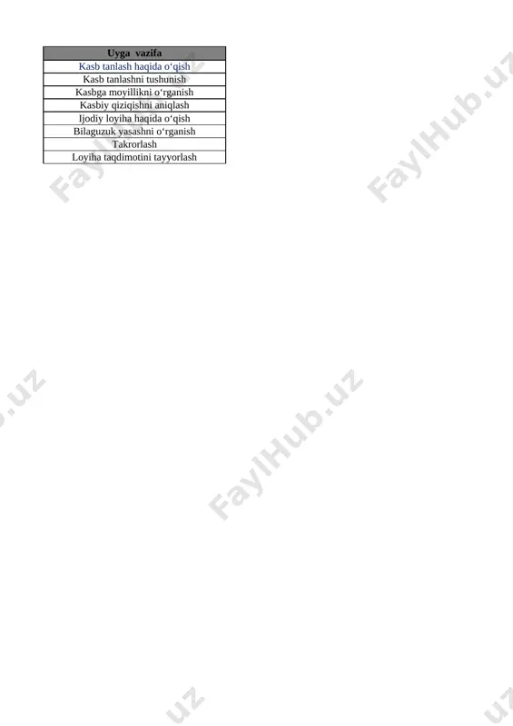 ta.hafta kunlari va sanog‘i 33-bet 32 juft va toq sonlar 34-bet 33 nuqta. to‘g‘ri chiziq kesmasi. siniq chiziq va egri chiziq 35-bet 34 nuqta. to‘g‘ri chiziq kesmasi. siniq chiziq va egri chiziq 36-bet 35 nol ishtirokida qo‘shish va ayirish 37-bet 36 qo‘shish va ayirish amallarini bajarish usullari 38-bet 37 qo‘shish amalining hadlari 39-bet list3