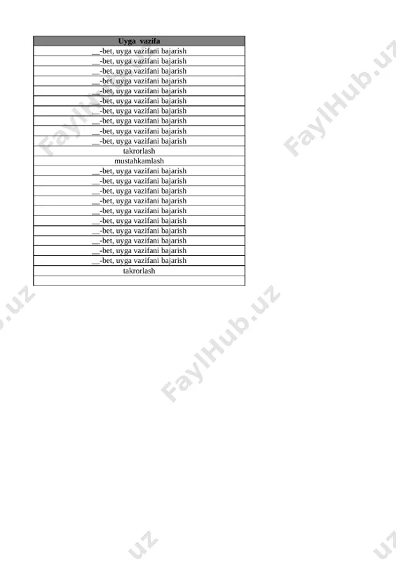 5 ichida =,+,- ishoralaridan foydalanib, natijalarni yozish 21-bet 20 6 dan 9 gacha bo‘lgan sonlarni raqamlash. 6 soni 22-bet 21 7 soni 23-bet 22 8 soni 24-bet 23 9 soni 25-bet 24 9 soni 26-bet 25 0 soni va raqami 27-bet 26 10 soni 28-bet 27 10 ichida =,+,- ishoralaridan foydalanib, natijalarni yozish 29-bet 28 10 ichida =,+,- ishoralaridan foydalanib, natijalarni yozish 30-bet 29 1 dan 10 gacha bo’lgan sonlarni taqqoshlash 31-bet 30 vaqt tasavvurlari 32-bet 31 hafta.hafta kunlari va sanog‘i 33-bet 32 juft va toq sonlar 34-bet 33 nuqta. to‘g‘ri chiziq kesmasi. siniq chiziq va egri chiziq 35-bet 34 nuqta. to‘g‘ri chiziq kesmasi. siniq chiziq va egri chiziq 36-bet 35 nol ishtirokida qo‘shish va ayirish 37-bet 36 qo‘shish va ayirish amallarini bajarish usullari 38-bet 37 qo‘shish amalining hadlari 39-bet list3