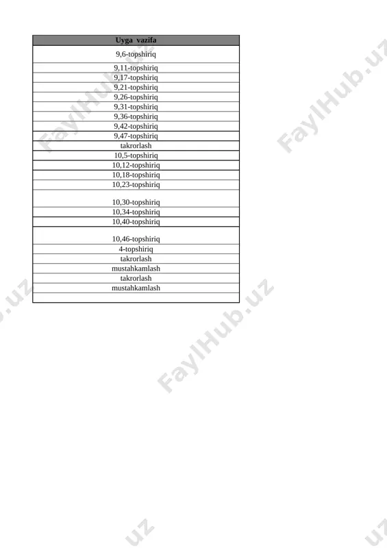 5 gacha bo‘lgan sonlarni raqamlash. 1 soni 15-bet 14 2 soni 16-bet 15 3 soni 17-bet 16 4 soni 18-bet 17 5 soni 19-bet 18 5 ichida =,+,- ishoralaridan foydalanib, natijalarni yozish 20-bet 19 5 ichida =,+,- ishoralaridan foydalanib, natijalarni yozish 21-bet 20 6 dan 9 gacha bo‘lgan sonlarni raqamlash. 6 soni 22-bet 21 7 soni 23-bet 22 8 soni 24-bet 23 9 soni 25-bet 24 9 soni 26-bet 25 0 soni va raqami 27-bet 26 10 soni 28-bet 27 10 ichida =,+,- ishoralaridan foydalanib, natijalarni yozish 29-bet 28 10 ichida =,+,- ishoralaridan foydalanib, natijalarni yozish 30-bet 29 1 dan 10 gacha bo’lgan sonlarni taqqoshlash 31-bet 30 vaqt tasavvurlari 32-bet 31 hafta.hafta kunlari va sanog‘i 33-bet 32 juft va toq sonlar 34-bet 33 nuqta. to‘g‘ri chiziq kesmasi. siniq chiziq va egri chiziq 35-bet 34 nuqta. to‘g‘ri chiziq kesmasi. siniq chiziq va egri chiziq 36-bet 35 nol ishtirokida qo‘shish va ayirish …