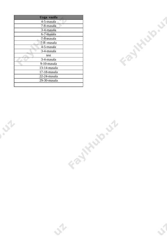 yozish 30-bet 29 1 dan 10 gacha bo’lgan sonlarni taqqoshlash 31-bet 30 vaqt tasavvurlari 32-bet 31 hafta.hafta kunlari va sanog‘i 33-bet 32 juft va toq sonlar 34-bet 33 nuqta. to‘g‘ri chiziq kesmasi. siniq chiziq va egri chiziq 35-bet 34 nuqta. to‘g‘ri chiziq kesmasi. siniq chiziq va egri chiziq 36-bet 35 nol ishtirokida qo‘shish va ayirish 37-bet 36 qo‘shish va ayirish amallarini bajarish usullari 38-bet 37 qo‘shish amalining hadlari 39-bet list3