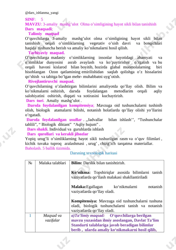 lay oladi. kompitensiya: mavzuga oid tushunchalarni tushuna oladi, biologik tushunchalarni tanish va notanish vaziyatlarda qo‘llay oladi. 1 maqsad va vazifalar a)ta’limiy maqsad: o‘quvchilarga berilgan mavzu yuzasidan ilmiy asoslangan, davlat ta’lim standarti talablariga javob beradigan bilimlar berib , ularda amaliy ko‘nikmakarni hosil qilib, tegishli malakalarini shakllantirish. b)tarbiyaviy maqsad: o‘quvchilarimizni ona-vatanga , tarixiy va madaniy merosimizga , o‘zbek xalqining buyuk siymolariga , ota-onaga muhabbat va milliy iftihor tuygusi ruhida tarbiyalash. ularda ekologok madaniyatni shakllantirish va tarbiyalash. c)rivojlantiruvchi maqsad: ilimni amaliyotga tatbiq etish. o‘quvchilarning bilim va tafakkurini, kitobxonlik malakasini oshirish, mustaqil fikrlash ko‘nikmalarini shakllantirish va rivojlantirish, biologiya fani va shu sohadagi kasblarga qiziqishlarini shakllantirish. o‘quvchilarda mavzuga nisbatan qiziqish uyg‘otish, bilimlarini kengaytirishga erishish. o‘quv jarayonini mazmuni darslik bilan tanishtirish mavzuga oid bilimni shakllantirish/ o‘quv jarayonini amalga oshirish texnologiyasi metod: amaliy, nazariy, aralash, noan’aviy, ananaviy usul: aqliy hujum, savol-javob, guruhlarda ishlash shakl: yakka va guruhlarga ishlash vosita: darslik? testlar? jadavallar, audio va video materilalar, didaktik …