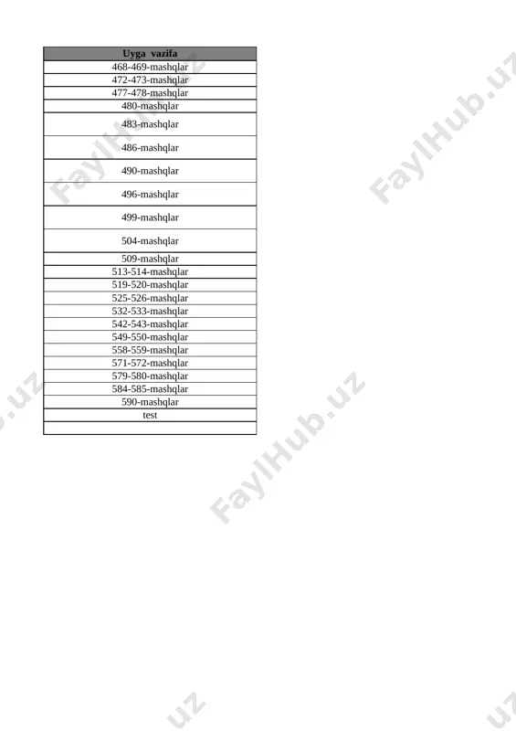 bo’yicha taqqoslash 10-bet 9 1 dan 10 gacha bo‘lgan sonlarning atalishi 11-bet 10 narsalarning sanog‘i va ketma-ketligi 12-bet 11 narsalarning sanog‘i va ketma-ketligi 13-bet 12 katta,kichik,teng tushunchalari 14-bet 13 1dan 5 gacha bo‘lgan sonlarni raqamlash. 1 soni 15-bet 14 2 soni 16-bet 15 3 soni 17-bet 16 4 soni 18-bet 17 5 soni 19-bet 18 5 ichida =,+,- ishoralaridan foydalanib, natijalarni yozish 20-bet 19 5 ichida =,+,- ishoralaridan foydalanib, natijalarni yozish 21-bet 20 6 dan 9 gacha bo‘lgan sonlarni raqamlash. 6 soni 22-bet 21 7 soni 23-bet 22 8 soni 24-bet 23 9 soni 25-bet 24 9 soni 26-bet 25 0 soni va raqami 27-bet 26 10 soni 28-bet 27 10 ichida =,+,- ishoralaridan foydalanib, natijalarni yozish 29-bet 28 10 ichida =,+,- ishoralaridan foydalanib, natijalarni yozish 30-bet 29 1 dan 10 gacha bo’lgan sonlarni taqqoshlash 31-bet 30 vaqt tasavvurlari 32-bet 31 hafta.hafta kunlari va sanog‘i 33-bet 32 juft va toq …