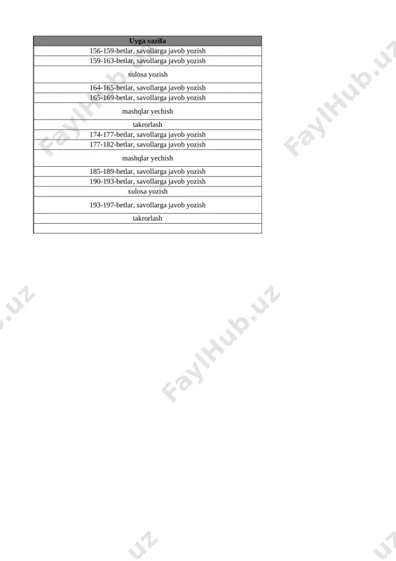 8-sinf kimyo 4-chorak @e_baza_ishreja - Page 2