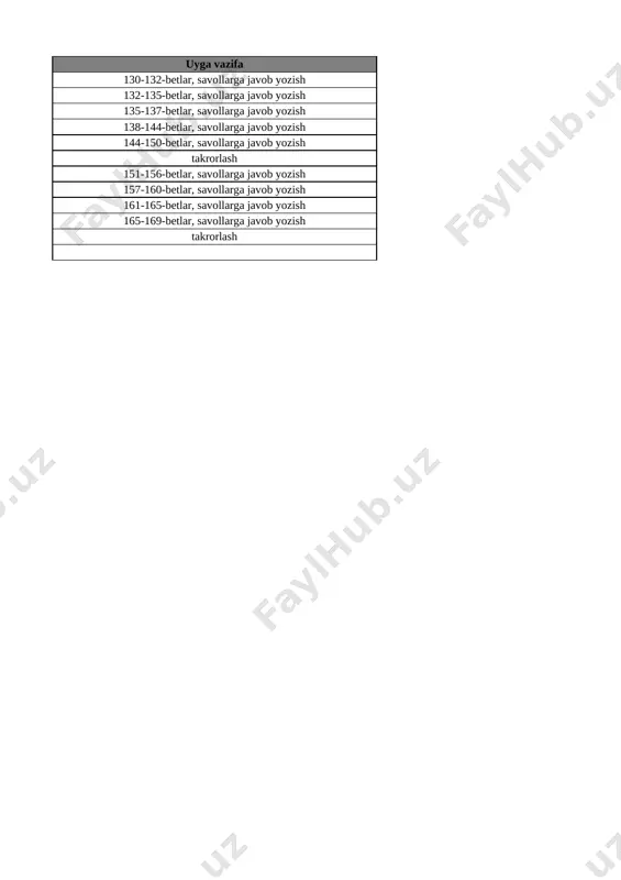 8-sinf geografiya 4-chorak @e_baza_ishreja - Page 2