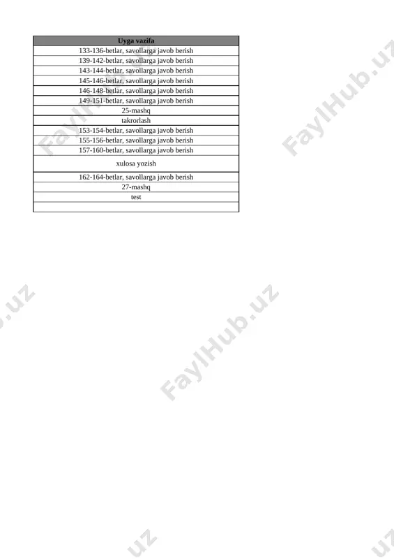 8-sinf fizika 4-chorak @e_baza_ishreja - Page 2
