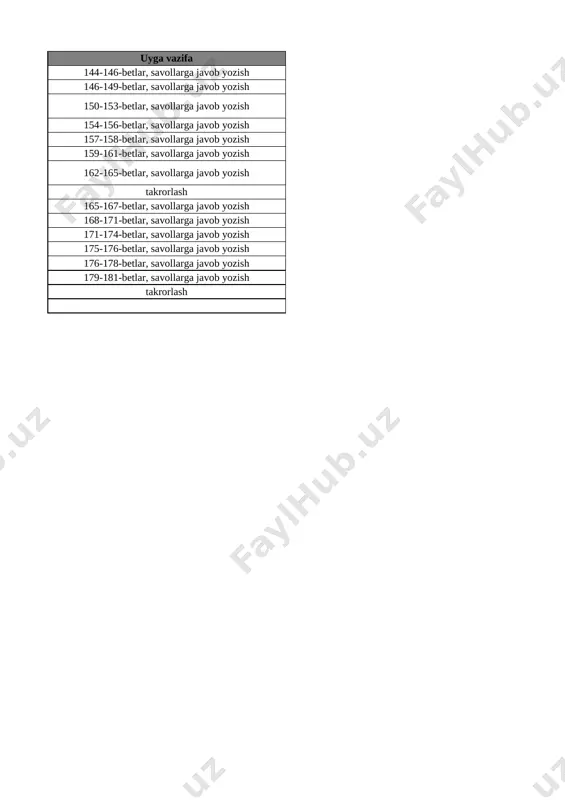 8-sinf biologiya 4-chorak @e_baza_ishreja - Page 2