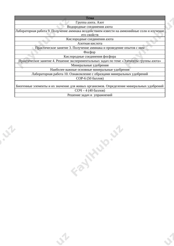 8_kl_ximiya_4_chetvert_sor_i_soch@e_baza_ishreja - Page 2