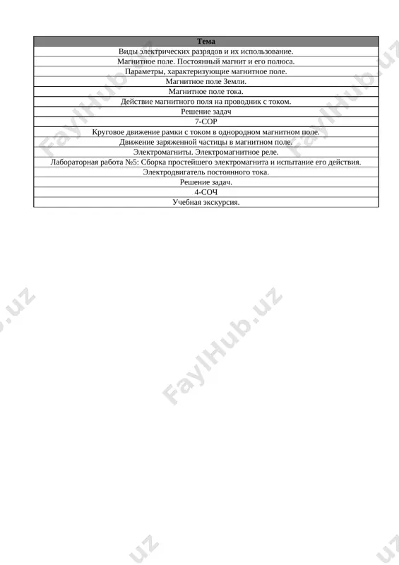 8_kl_fizika_4_chetvert_sor_i_soch@e_baza_ishreja - Page 2