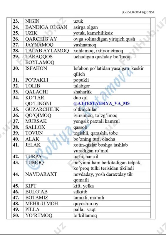 8adabiyot. lugʻat. robiya 2025 - Page 2