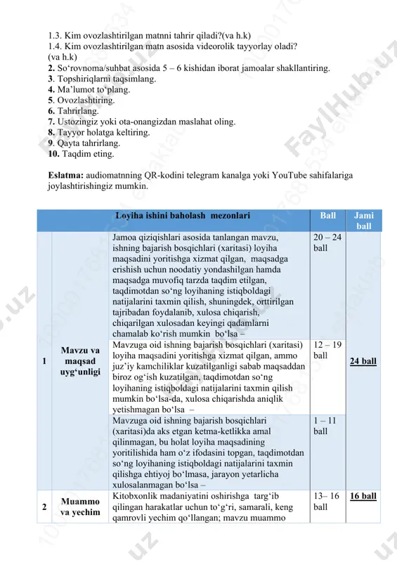 rlang. 7. ustozingiz yoki ota-onangizdan maslahat oling. 8. tayyor holatga keltiring. 9. qayta tahrirlang. 10. taqdim eting. eslatma: audiomatnning qr-kodini telegram kanalga yoki youtube sahifalariga joylashtirishingiz mumkin. loyiha ishini baholash mezonlari ball jami ball 1 mavzu va maqsad uyg‘unligi jamoa qiziqishlari asosida tanlangan mavzu, ishning bajarish bosqichlari (xaritasi) loyiha maqsadini yoritishga xizmat qilgan, maqsadga erishish uchun noodatiy yondashilgan hamda maqsadga muvofiq tarzda taqdim etilgan, taqdimotdan so‘ng loyihaning istiqboldagi natijalarini taxmin qilish, shuningdek, orttirilgan tajribadan foydalanib, xulosa chiqarish, chiqarilgan xulosadan keyingi qadamlarni chamalab ko‘rish mumkin bo‘lsa – 20 – 24 ball 24 ball mavzuga oid ishning bajarish bosqichlari (xaritasi) loyiha maqsadini yoritishga xizmat qilgan, ammo juz’iy kamchiliklar kuzatilganligi sabab maqsaddan biroz og‘ish kuzatilgan, taqdimotdan so‘ng loyihaning istiqboldagi natijalarini taxmin qilish mumkin bo‘lsa-da, xulosa chiqarishda aniqlik yetishmagan bo‘lsa – 12 – 19 ball mavzuga oid ishning bajarish bosqichlari (xaritasi)da aks etgan ketma-ketlikka amal qilinmagan, bu holat loyiha maqsadining yoritilishida ham o‘z ifodasini …