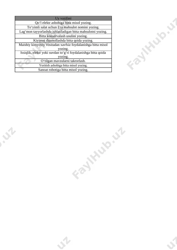 8_sinf_texnologiya_umumiy_3_chorak_bsb_va_chsb@e_baza_ishreja - Page 2