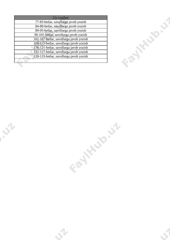 8-sinf jahon tarixi 3-chorak bsb va chsb@e_baza_ishreja - Page 2