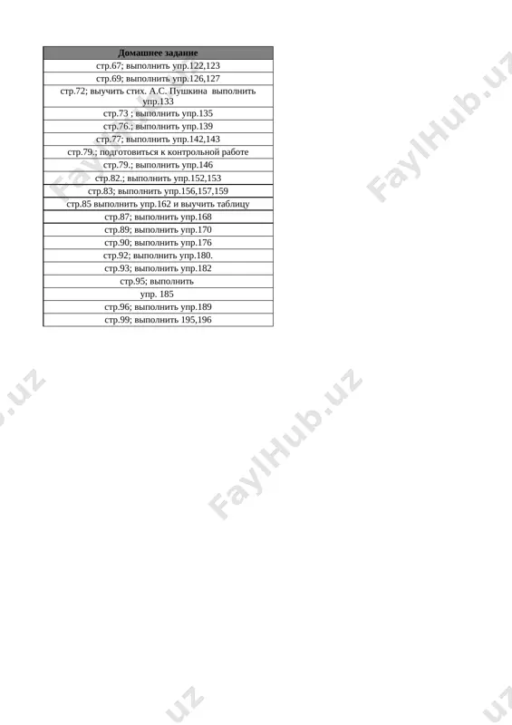 8-sinf rus tili 3-chorak @e_baza_ishreja - Page 2