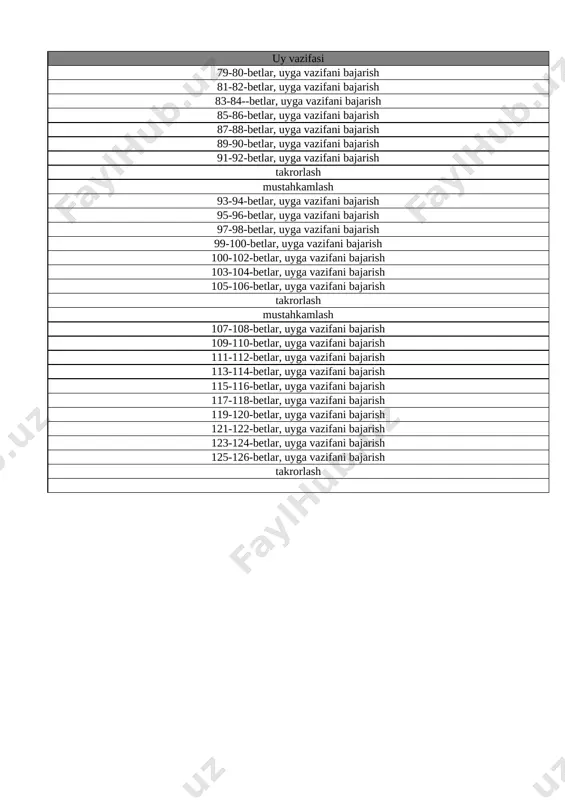 8-sinf o'zbek tili 3-chorak bsb va chsb@e_baza_ishreja - Page 2