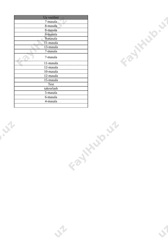 8-sinf geometriya 3-chorak bsb va chsb@e_baza_ishreja - Page 2