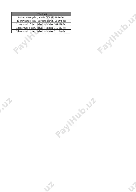 8-sinf iba 3-chorak bsb va chsb@e_baza_ishreja - Page 2