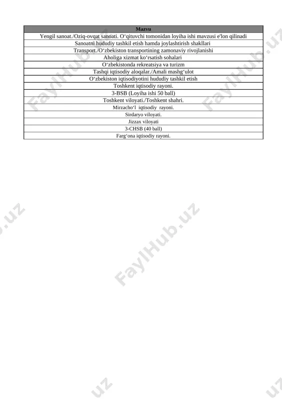 8-sinf geografiya 3-chorak bsb va chsb@e_baza_ishreja - Page 2