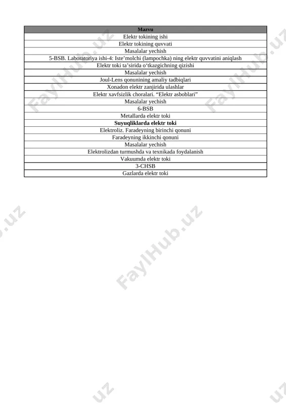 8-sinf fizika 3-chorak bsb va chsb@e_baza_ishreja - Page 2