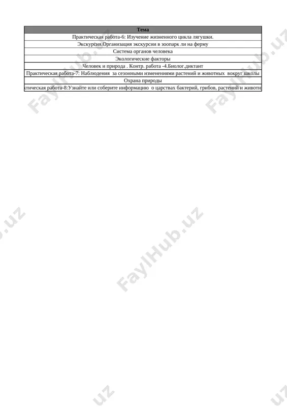 5-kl. biologiya 4-chetv. @e_baza_ishreja - Page 2